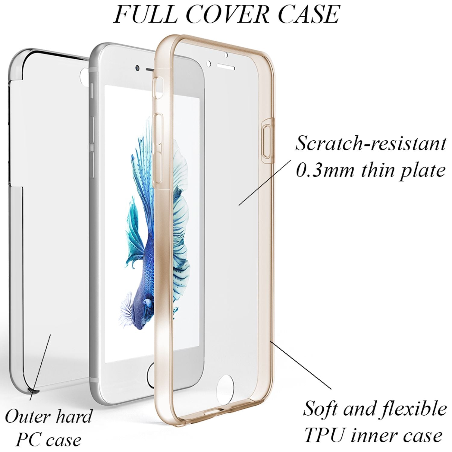 NALIA 360 Grad Handy Hülle für Apple iPhone 6 Plus 6S Plus, Full Cover Case Etui Transparent NALIA Transparente Hülle