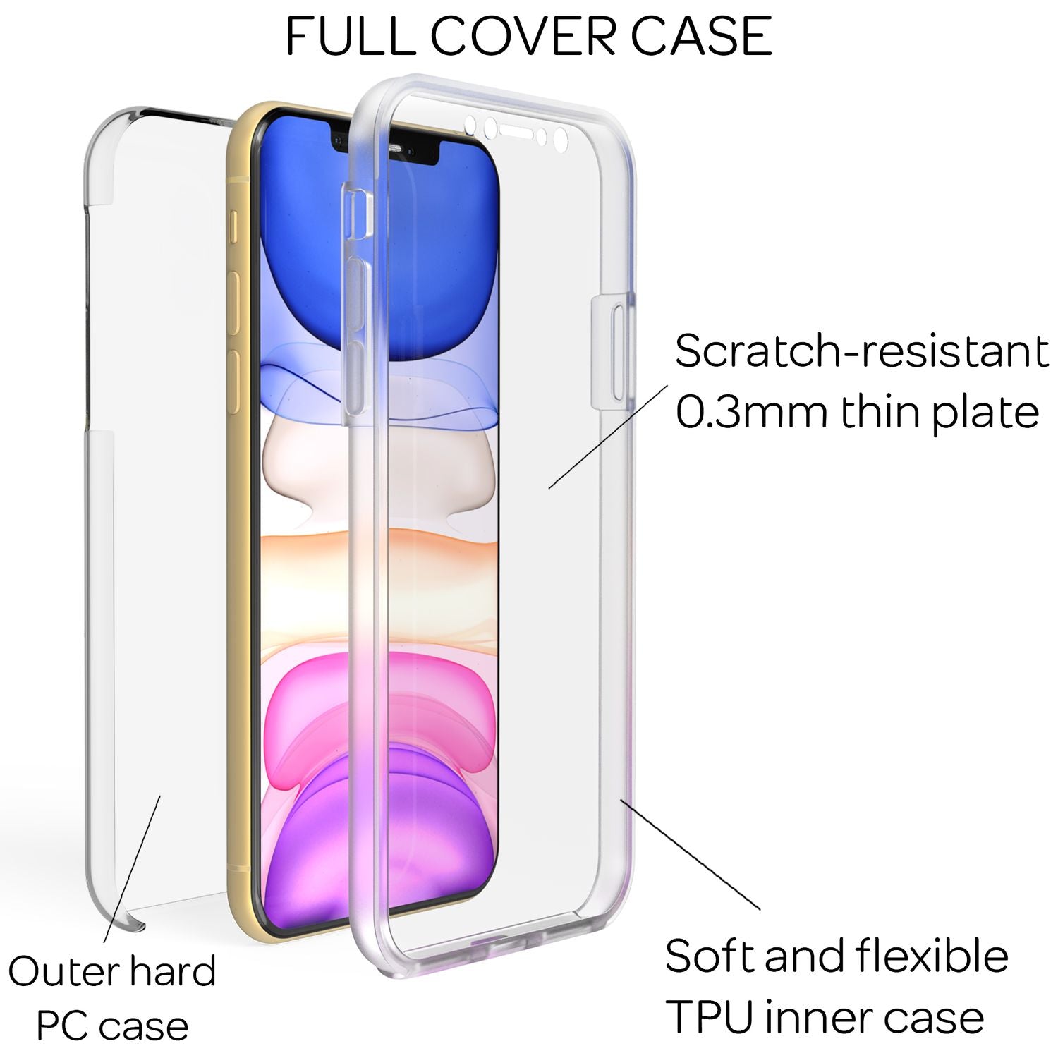 NALIA Handy Hülle für iPhone 11, Full-Cover Schutz Case Cover Tasche Bumper Transparent NALIA Transparente Hülle