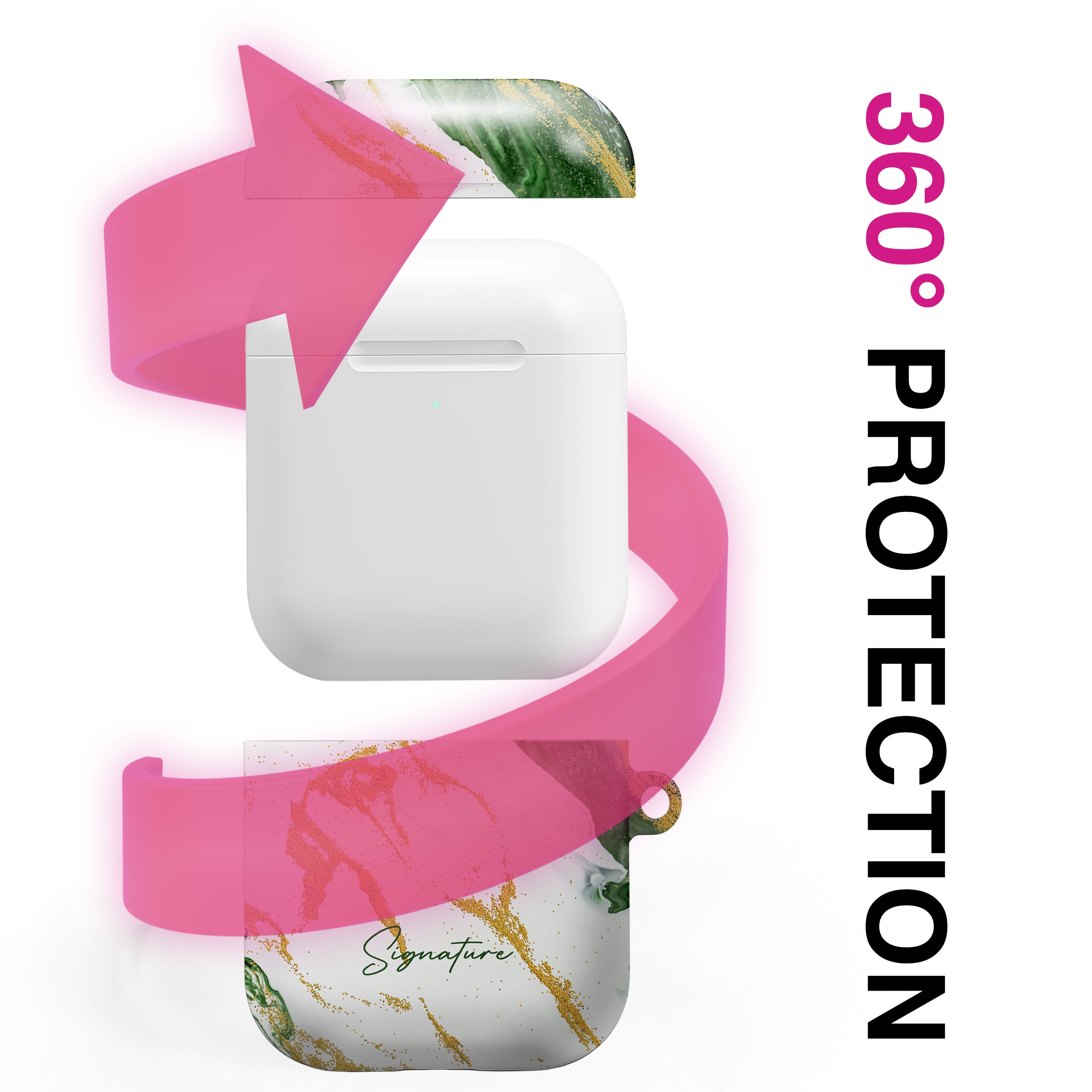 Emerald - AirPods 1 / 2 Hülle NALIA Tech Accessories