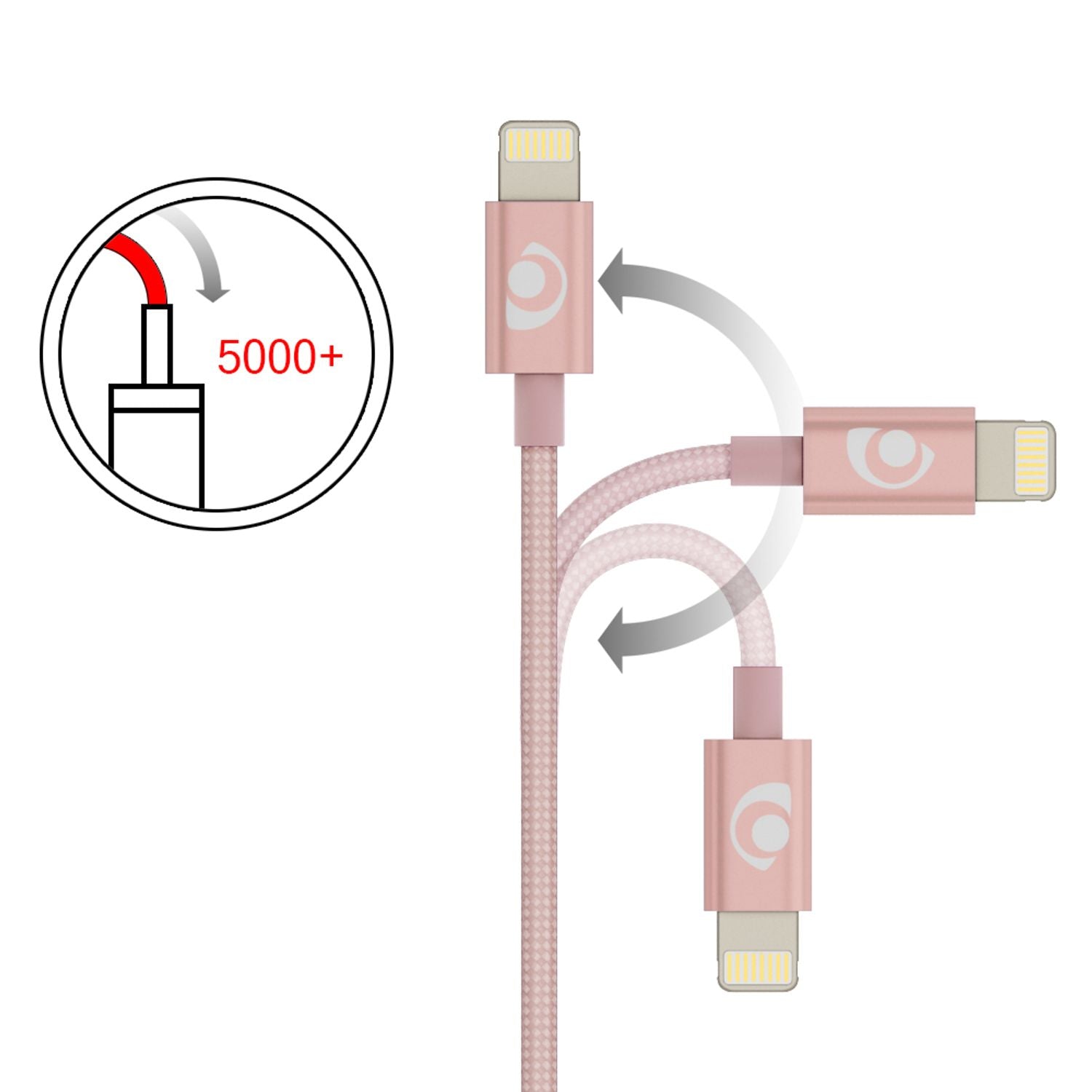 NALIA 2m USB Sync Daten Kabel für iPhone iPad iPod, Ladekabel Nylon Phone Cable