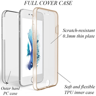 NALIA 360° Hülle für iPhone 6 Plus / 6s Plus – Vorne & Hinten Schutz – 360GUARD (Full-Body Case) – Marke aus Berlin Transparent NALIA Transparente Hülle