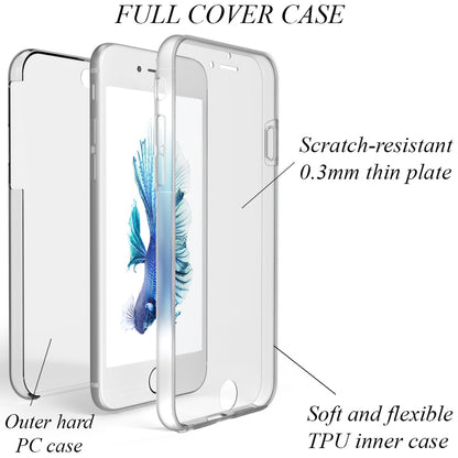 NALIA 360 Grad Handy Hülle für Apple iPhone 6 Plus 6S Plus, Full Cover Case Etui Transparent NALIA Transparente Hülle