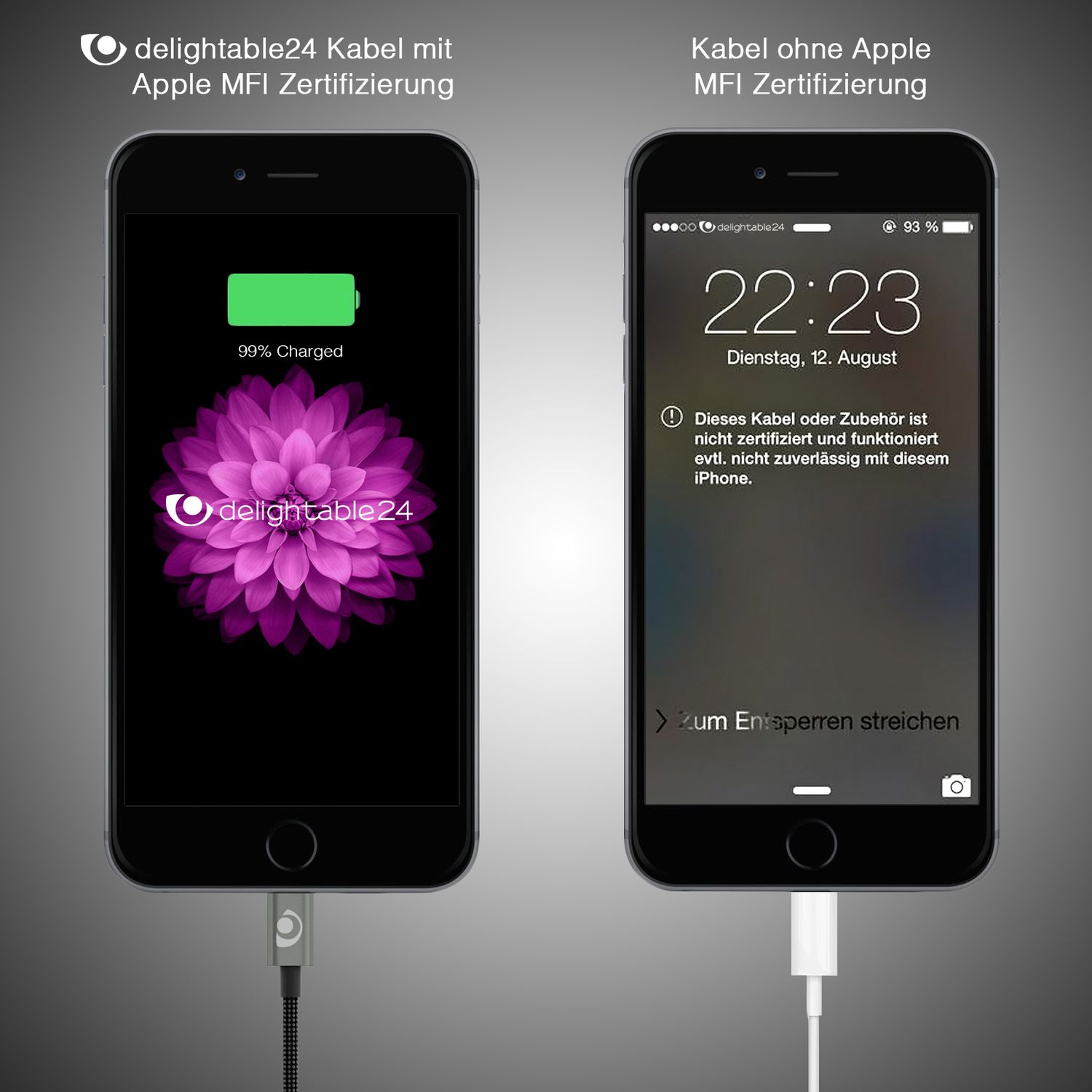 NALIA 2m USB Sync Daten Kabel für iPhone iPad iPod, Ladekabel Nylon Phone Cable