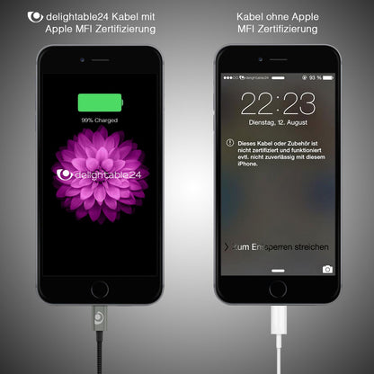 NALIA 2m USB Sync Daten Kabel für iPhone iPad iPod, Ladekabel Nylon Phone Cable