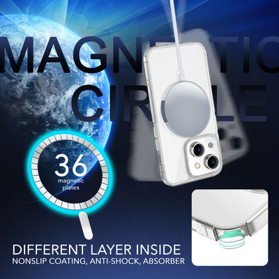 NALIA Transparentes Magnet Case für iPhone 14 Plus – MagPower System (MagSafe kompatibel) – LUMEX (Edle Glas-Optik, aber unzerbrechlich) – Marke aus Berlin Default Title NALIA Transparente Hülle