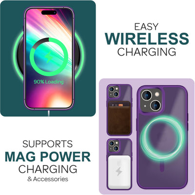 NALIA Magnet-Case für iPhone 15 – Matt-Transparent & MagSafe Kompatibel – MATTEX (Rutschfest, Stoßfest & Anti-Fingerabdruck) – Marke aus Berlin Lila NALIA Protective Hülle
