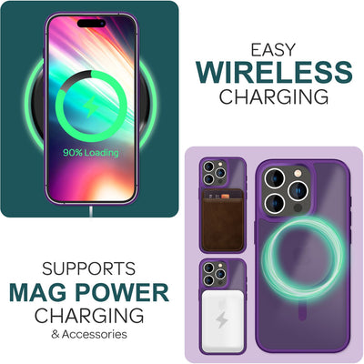 NALIA Magnet-Case für iPhone 15 Pro Max – Matt-Transparent & MagSafe Kompatibel – MATTEX (Rutschfest, Stoßfest & Anti-Fingerabdruck) – Marke aus Berlin Lila NALIA Protective Hülle