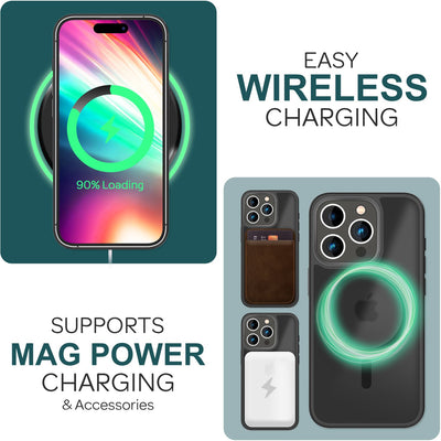 NALIA Magnet-Case für iPhone 15 Pro Max – Matt-Transparent & MagSafe Kompatibel – MATTEX (Rutschfest, Stoßfest & Anti-Fingerabdruck) – Marke aus Berlin Schwarz NALIA Protective Hülle