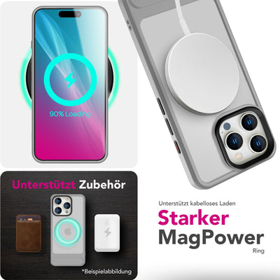 NALIA Magnet-Case für iPhone 16 Pro – Klappständer & Kameraschutz – TRITON (Matt-Transparent & Hybrid-Schutz) – Marke aus Berlin Titan Grau NALIA Protective Hülle