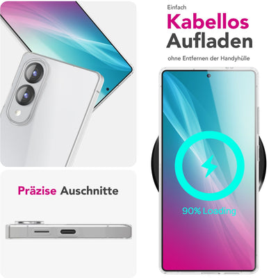 NALIA Transparente Silikonhülle für Samsung Galaxy S25 Edge – Anti-Gelb & Rutschfest – GLAZE (Handyhülle Kristallklar, Schlank & Stoßfest) – Marke aus Berlin Default Title NALIA Transparente Hülle