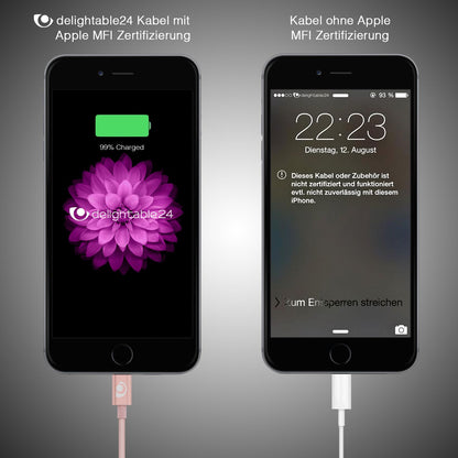 NALIA 2m USB Sync Daten Kabel für iPhone iPad iPod, Ladekabel Nylon Phone Cable