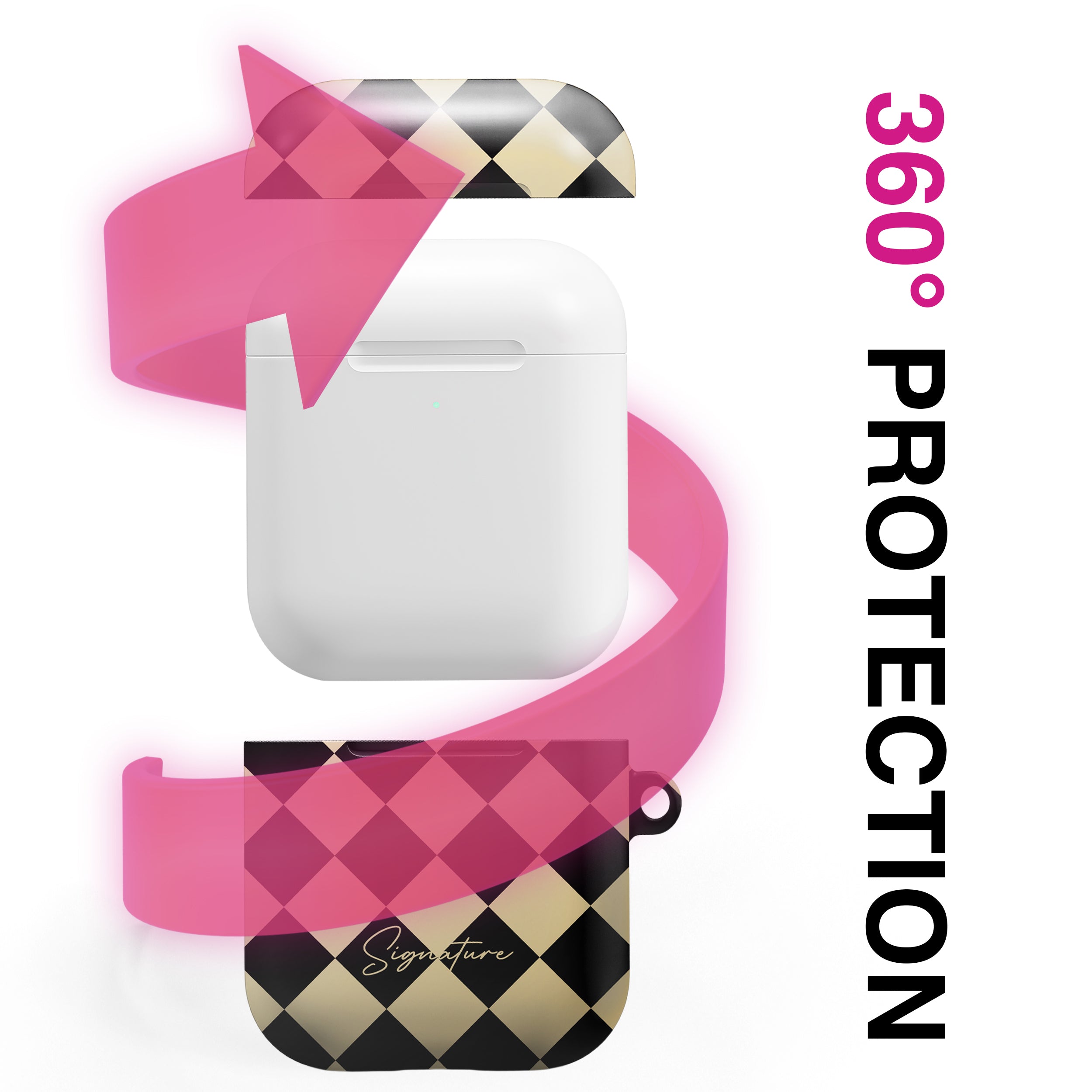 Soho - AirPods 1 / 2 Hülle NALIA Tech Accessories