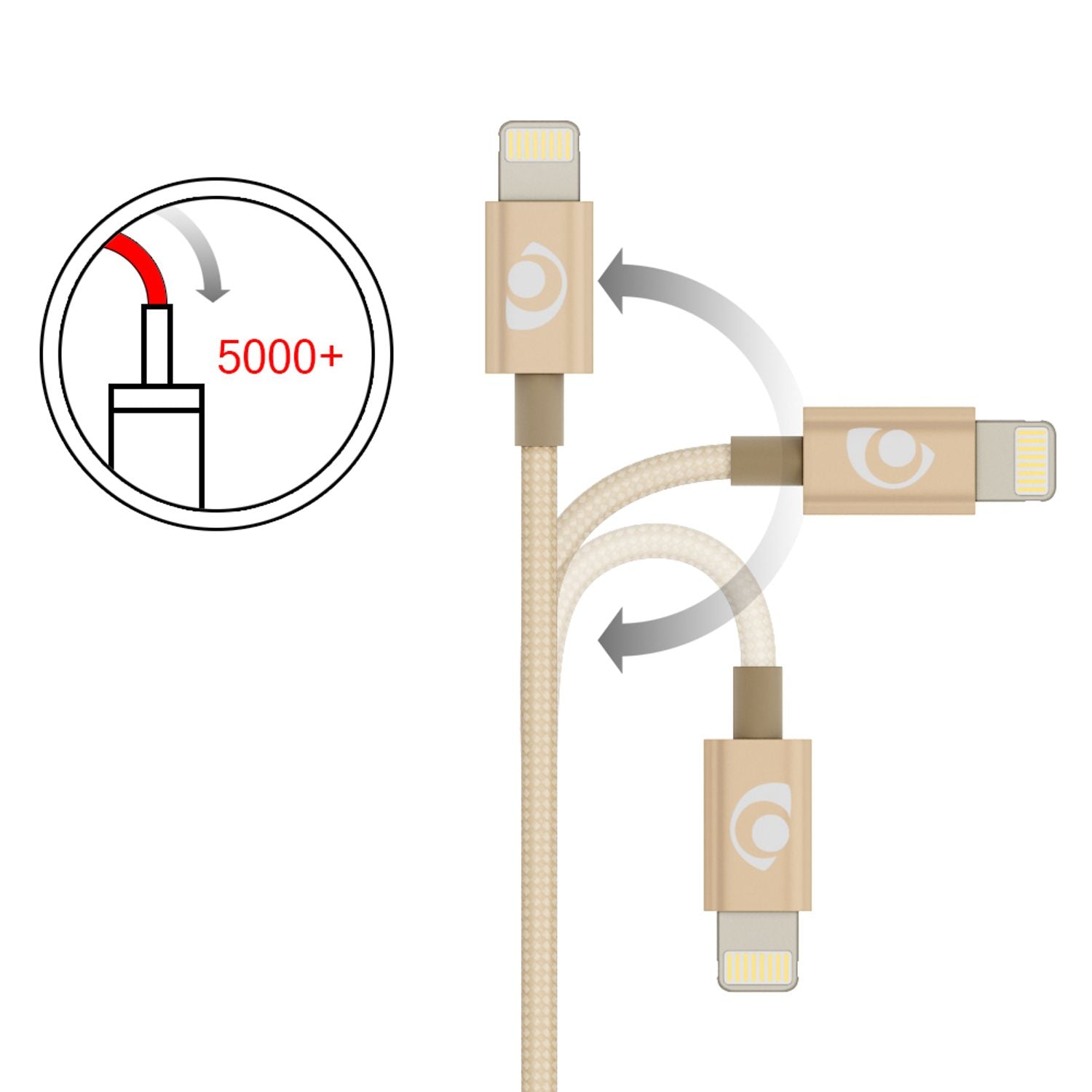 NALIA 2m USB Sync Daten Kabel für iPhone iPad iPod, Ladekabel Nylon Phone Cable