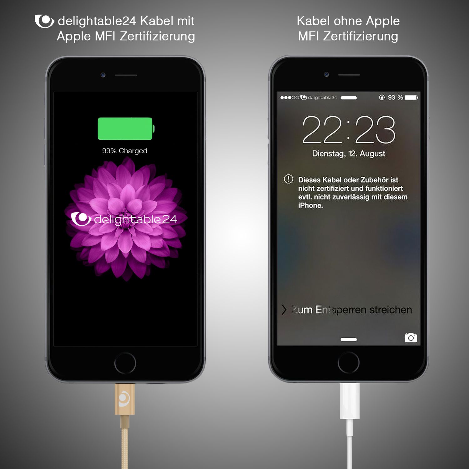 NALIA 2m USB Sync Daten Kabel für iPhone iPad iPod, Ladekabel Nylon Phone Cable