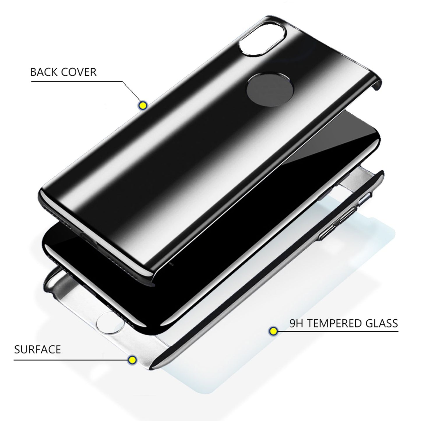 NALIA 360 Grad Handy Hülle für Apple iPhone XS Max, Full Cover & Schutzglas Case